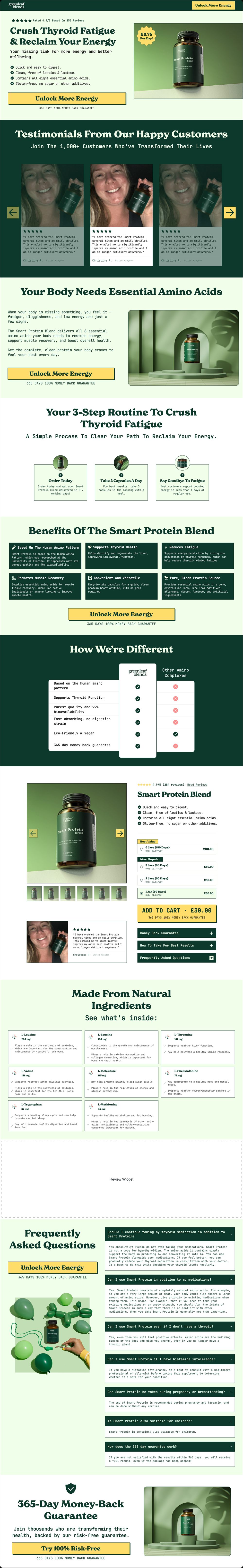 Green Leaf Blends case study